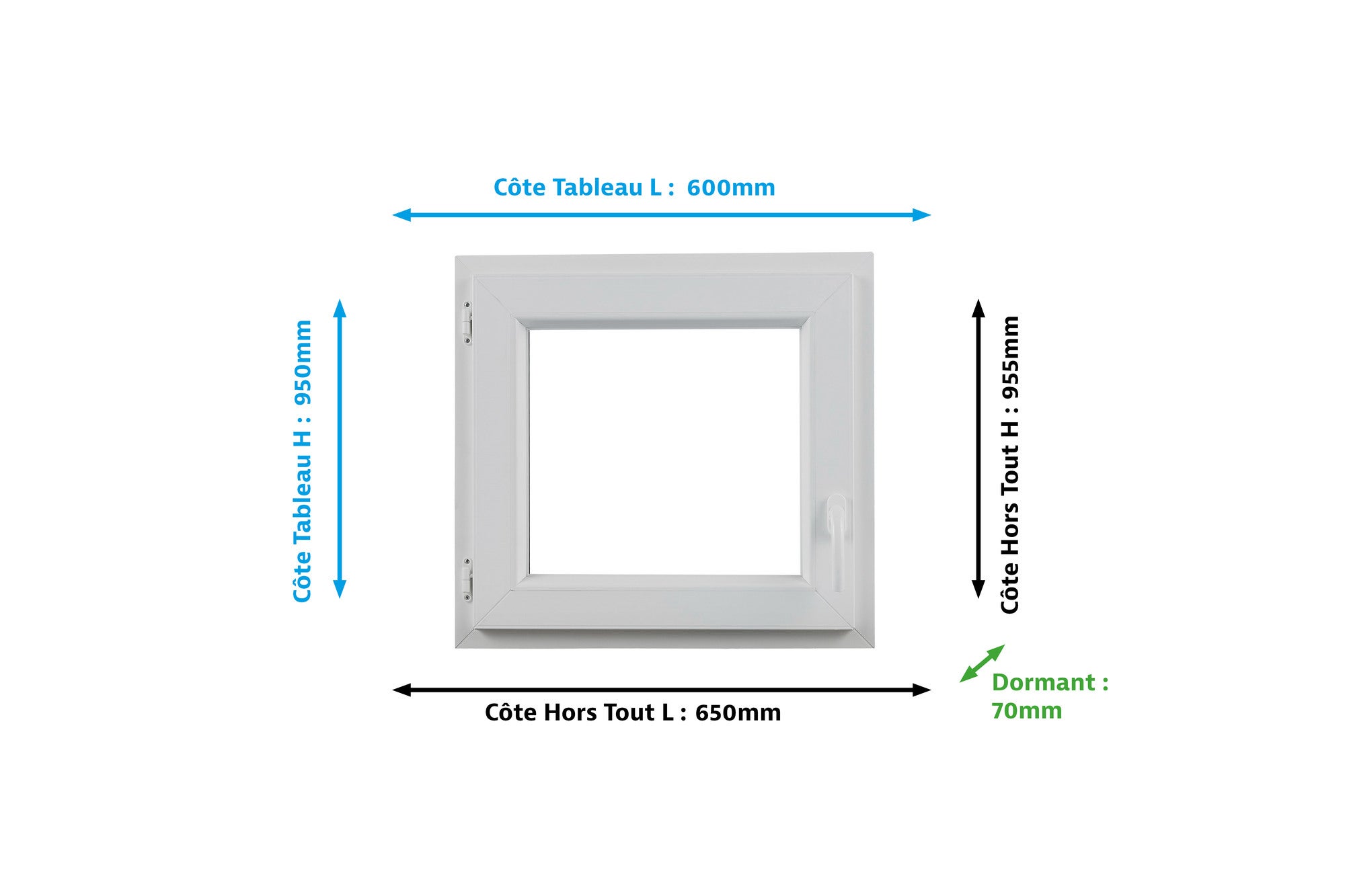 Sitemapcdatahttpsmodeinf Inetcomfenetre Pvc Bricoman