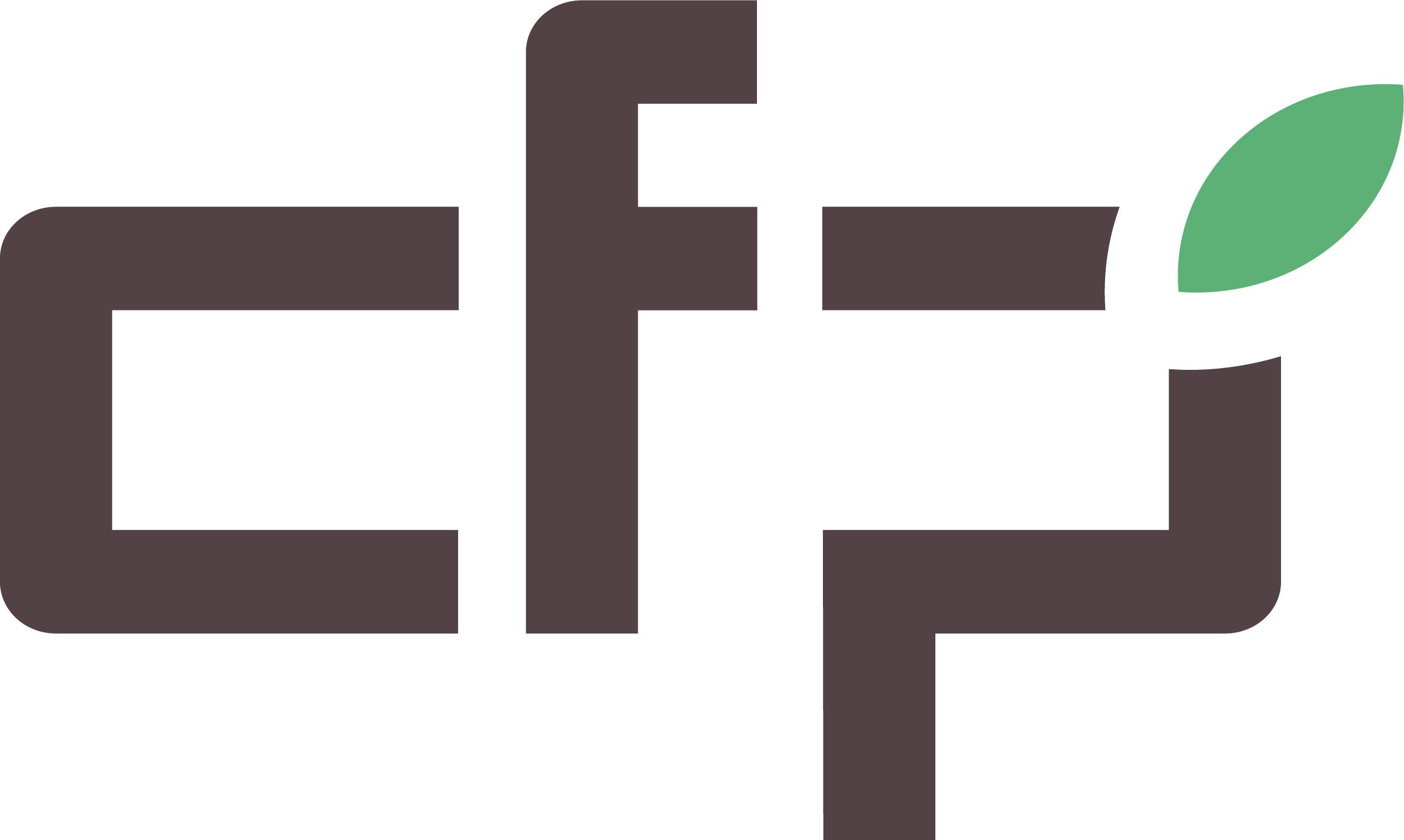 CFP