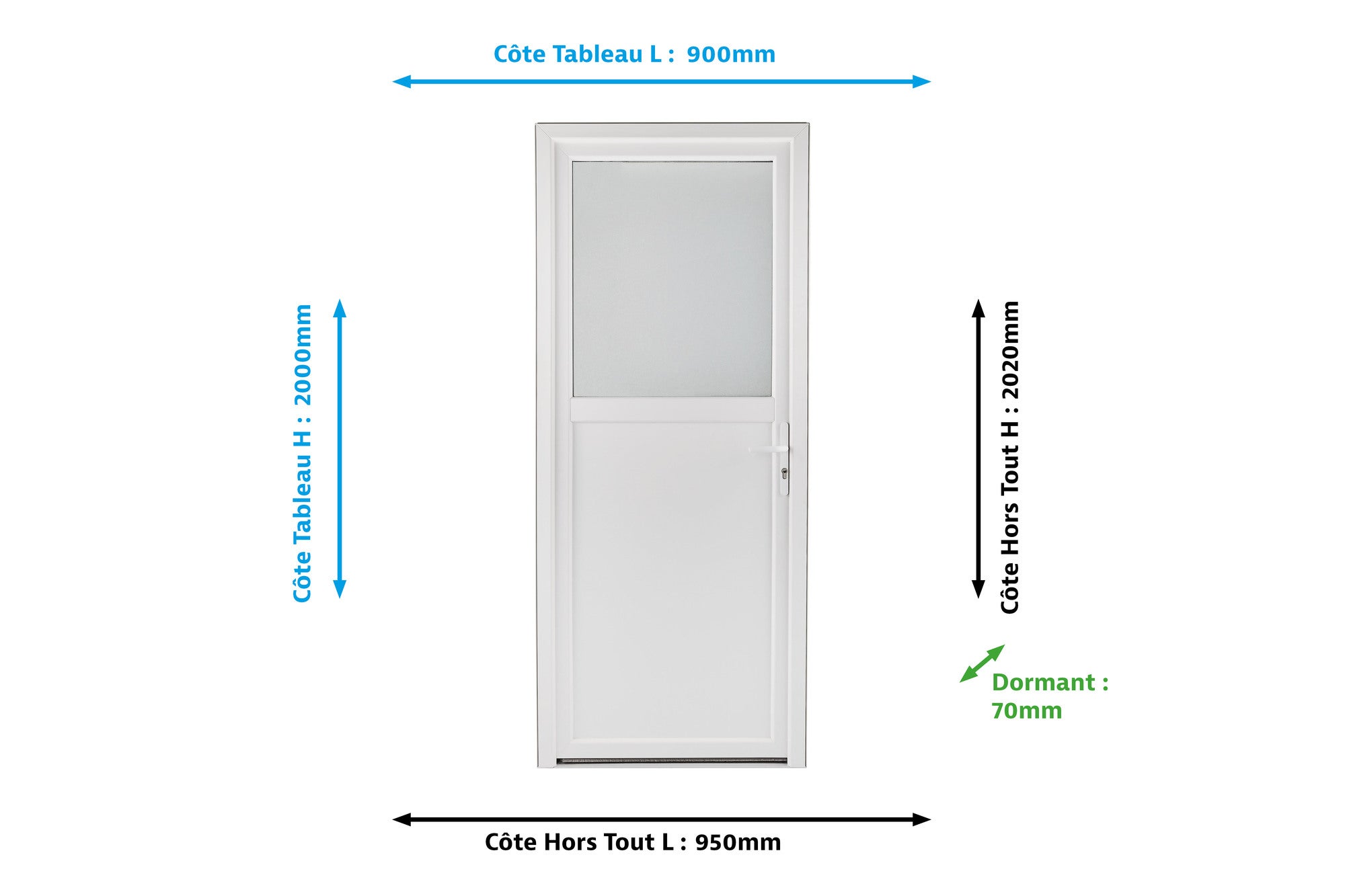 Porte De Service 90x200