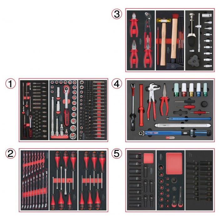 KS TOOLS 714.0283 Composition d'outils de service rapide 5 tiroirs pour servante, 283 pièces