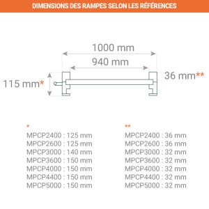 Rampe de chargement - Longueur 3000mm - Charge admissible 2000kg - Prix Unitaire - MPCP300010002000US