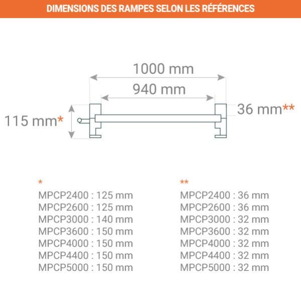 Rampe de chargement - Longueur 2400mm - Charge admissible 2000kg - Prix Unitaire - MPCP240010002000US