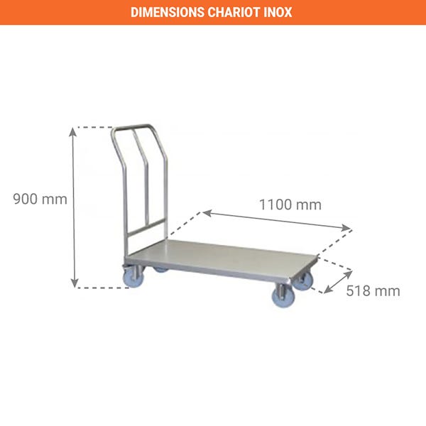 Chariot inox 316 - Charge max 200kg - 800006724