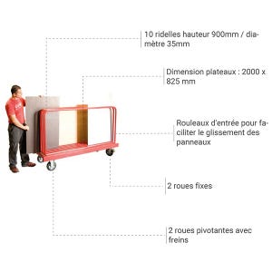 Rack à panneaux mobile - 1000kg - 8200007000/R