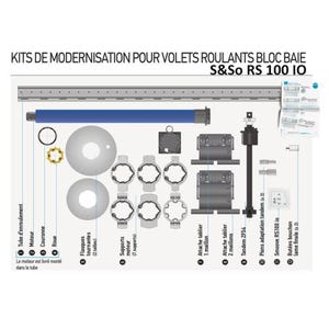 somfy 1030135 | somfy 1030135 - kit bloc baie remplacement & motorisation 6/17 rs100 io
