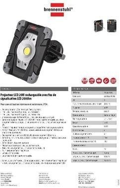 Projecteur Led 20w Fixation Aimante Rech Bricoman