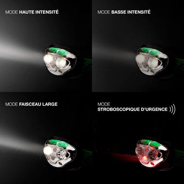 Lampe frontale LED rechargeable, USB 300 lumens, sensor intégré ❘ Bricoman