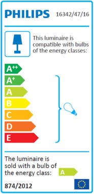 Étiquette énergétique
