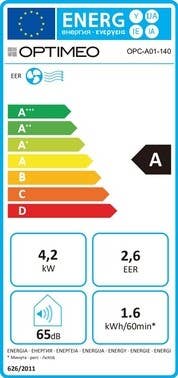 Étiquette énergétique