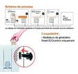 Radiateur connecté à inertie réfractite 1000W Caruso - AIRELEC