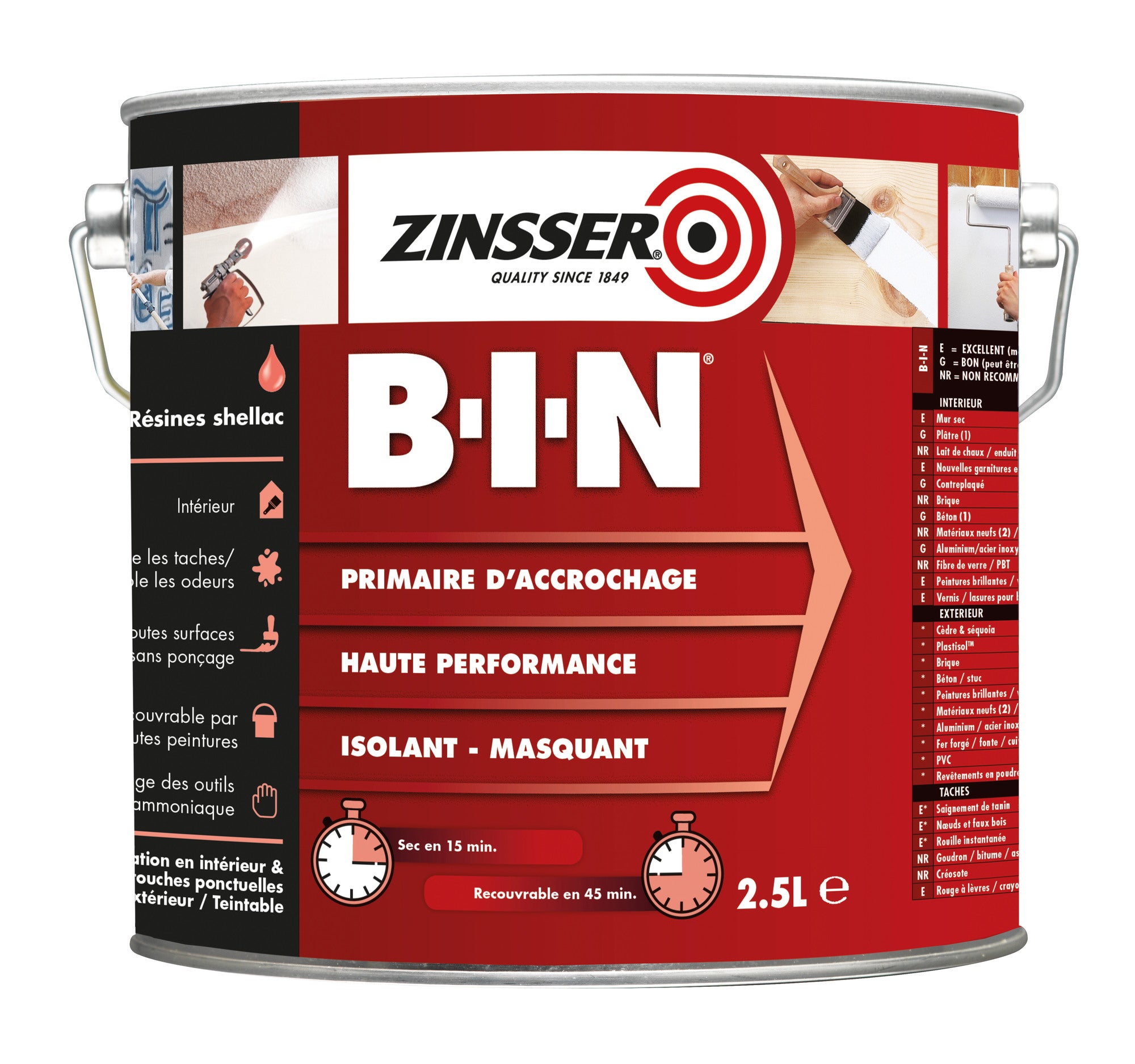 Zinsser bin prim isol resin shellac 2,5l
