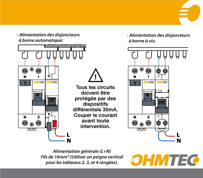 interrupteur différentiel 40a 30ma type ac