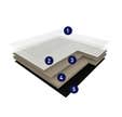 Sous-couche 16 db 7m² Smart fix - GERFLOR