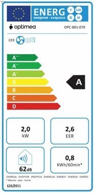Étiquette énergétique