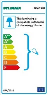 Étiquette énergétique