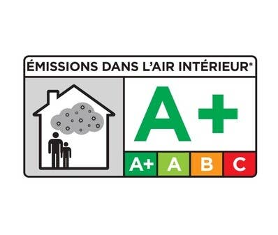 Étiquette énergétique