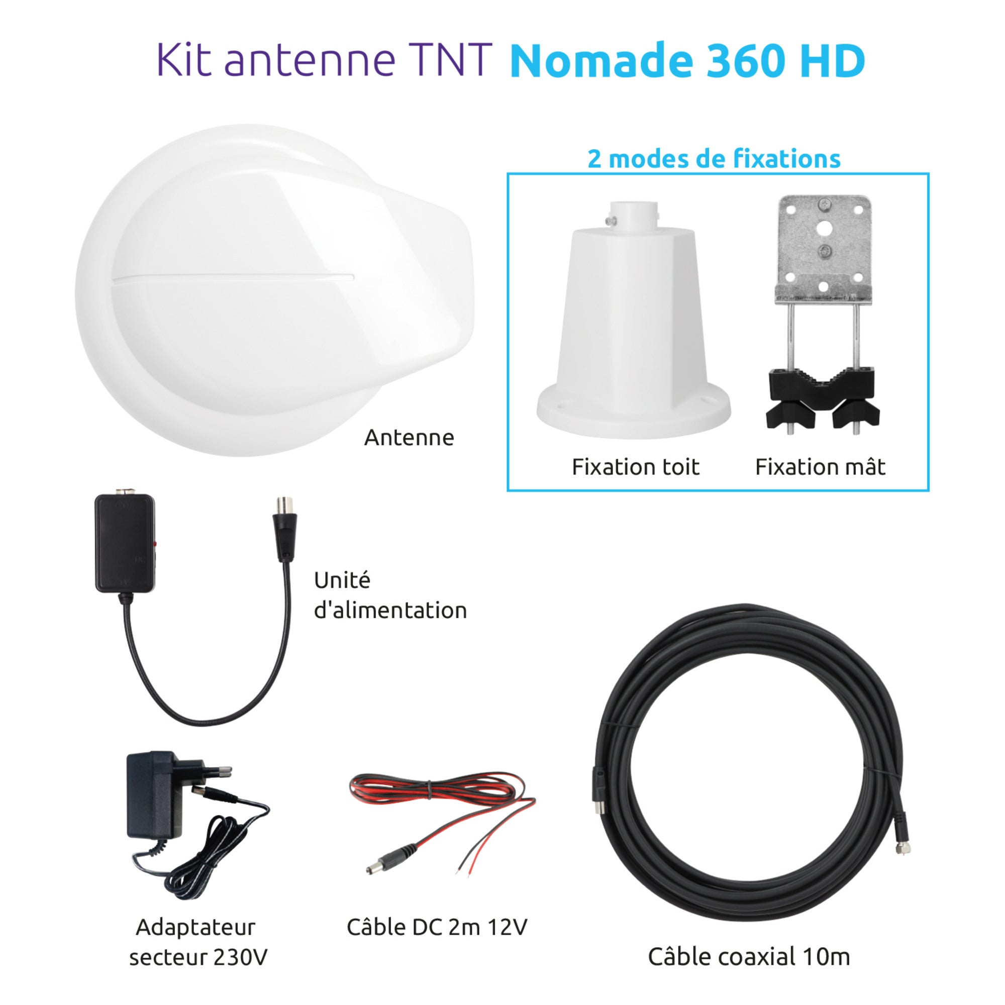 Kit Antenne TV TNT 360 HD extérieure amplifiée omnidirectionnelle 28 dB