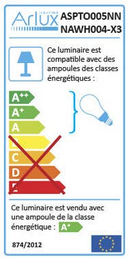 Étiquette énergétique