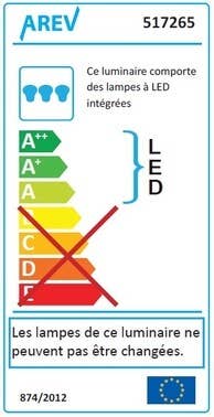 Étiquette énergétique