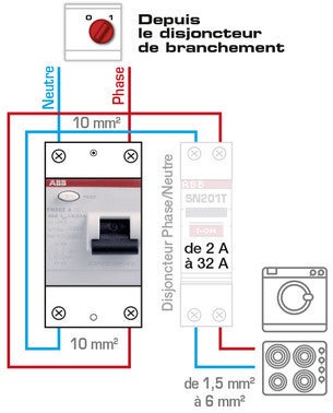 inter diff type ac 63a