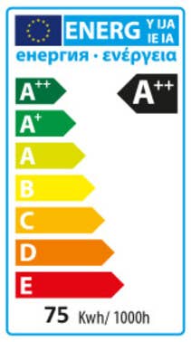 Étiquette énergétique
