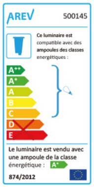 Étiquette énergétique