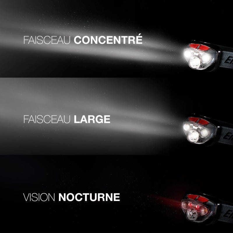 Lampe frontale LED Energizer Vision HD+ Focus à pile(s) 50 h 4