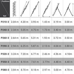 Echelle transformable 3 plans 11+12+12 barreaux - Longueur max. 8.70m - P380-3 1