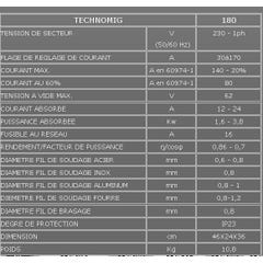 Telwin – Poste À Souder Inverter À Fil Mig Mag Avec Transformateur 150a – Technomig 150 3