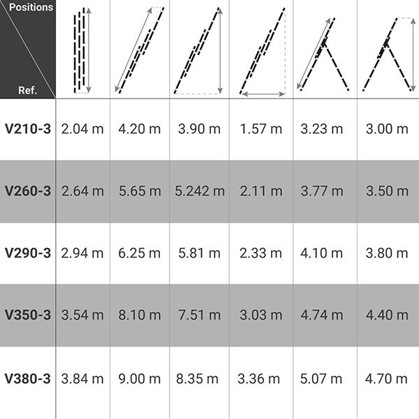 Echelle transformable 10+11+11 barreaux - Hauteur à atteindre 7.51m - V350-3 1