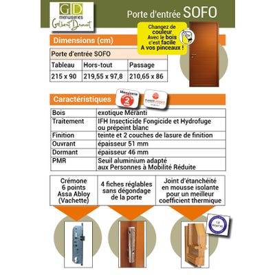 Porte D Entree Modele Sofo Blanche 215X90 Poussant Droite Cote Tableau - GD MENUISERIES