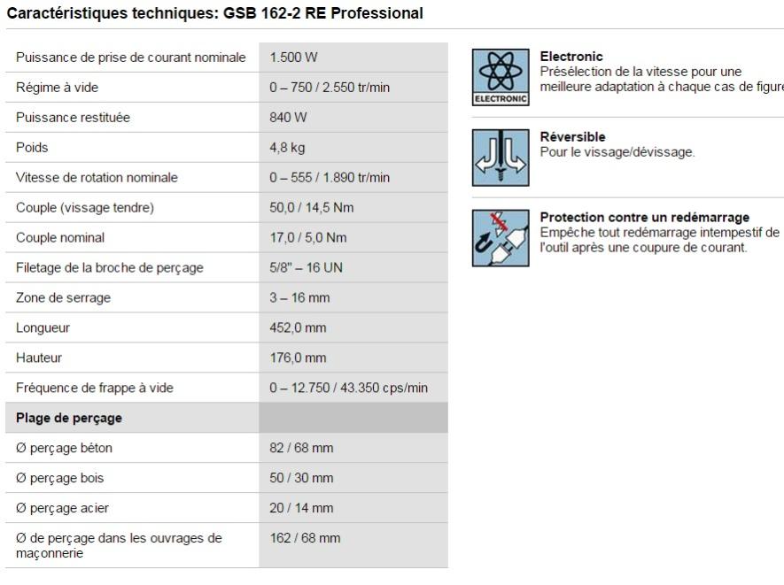 Perceuse à percussion BOSCH 1500W GSB 162-RE - 060118B000 | Bricoman 060118b000
