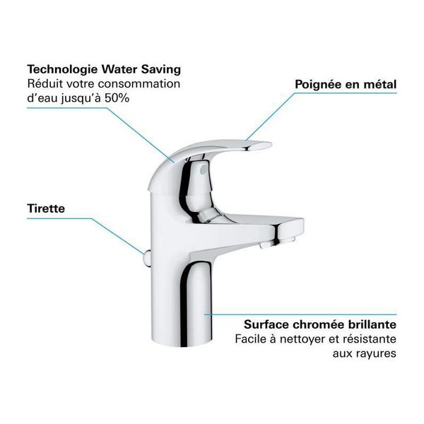Mitigeur lavabo GROHE Quickfix Start Curve taille S 2