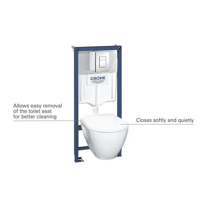 WC suspendu compact SEREL + bâti support GROHE + abattant + plaque 3