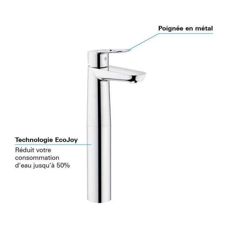 GROHE - Mitigeur monocommande vasque a poser - Taille XL 1