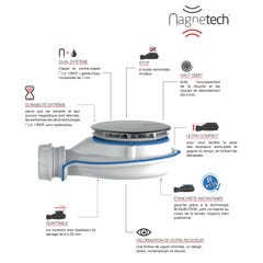 Nicoll Turboflow-XS Bonde ultra-compacte spéciale pour receveur de douche extra-plat, avec innovation MagneTech (0205801) 3
