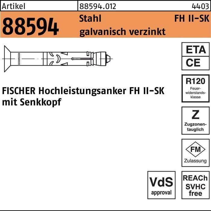 fischer R 88594 0