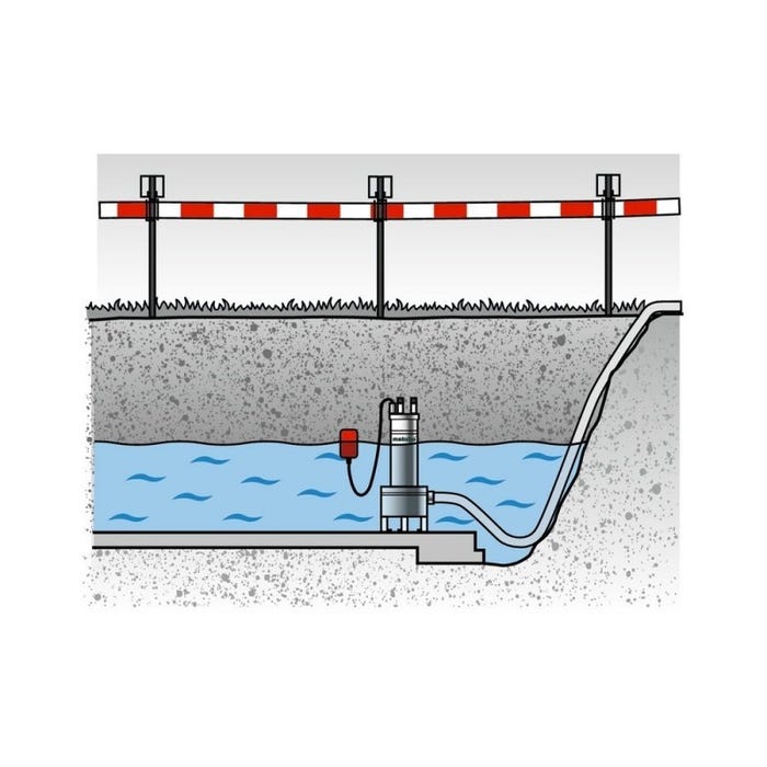Pompe de drainage 900 W débit 18000 L/h DP 18-5 SA Metabo 6