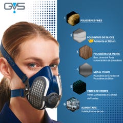 Masque Elipse GVS SPR501 avec filtres P3, M/L 3
