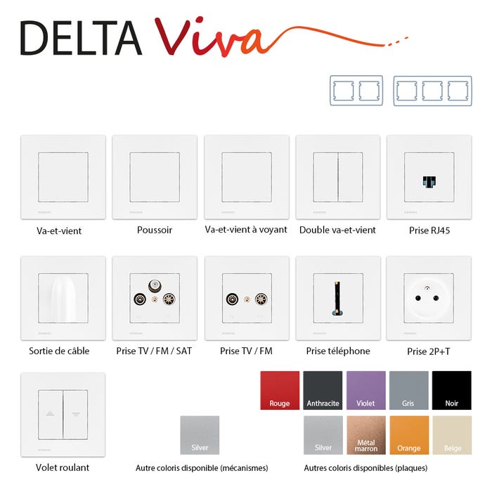 LOT de 10 Prises 2P+T Silver Delta Viva + Plaques Blanc 2