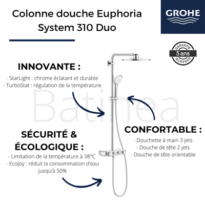 GROHE Colonne de douche avec mitigeur thermostatique Euphoria SmartControl 310 Duo 26507000