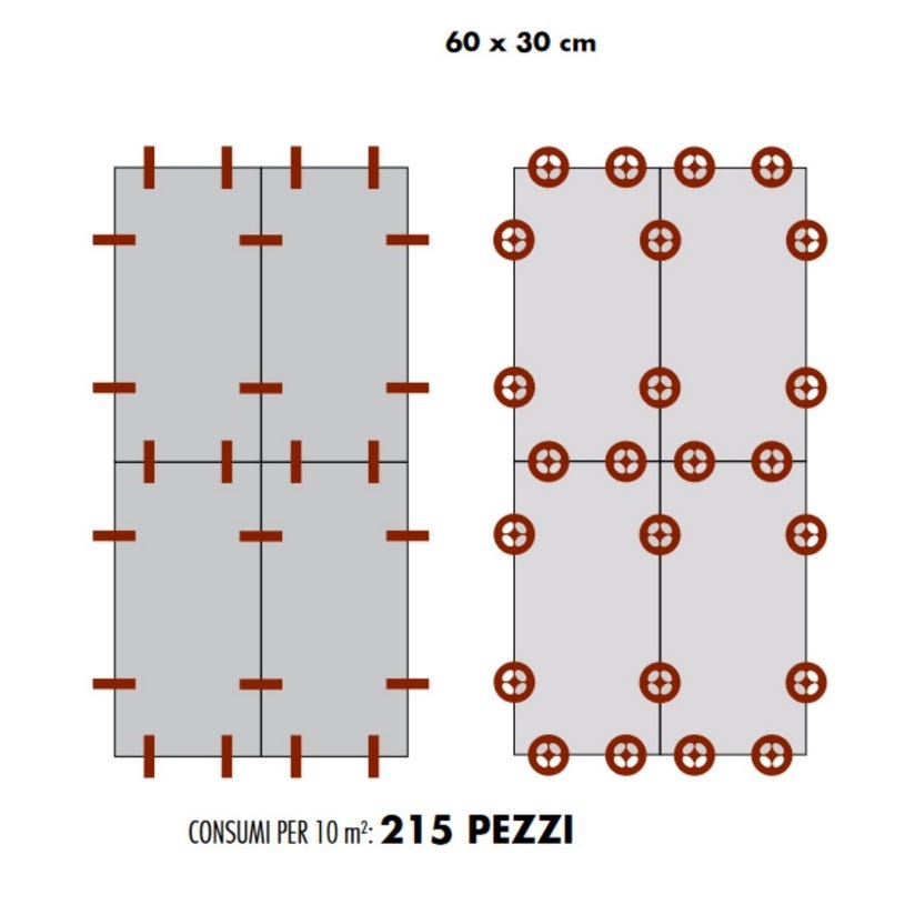 Bases de 1.5 mm RLS "HD" (3 - 12 mm) RAIMONDI - 500 pièces 3