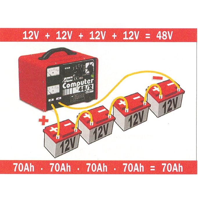 Chargeur de batterie PRO avec contrôle électronique 30A 6/12/24/36/48V Computer 48/2 Prof Telwin 4