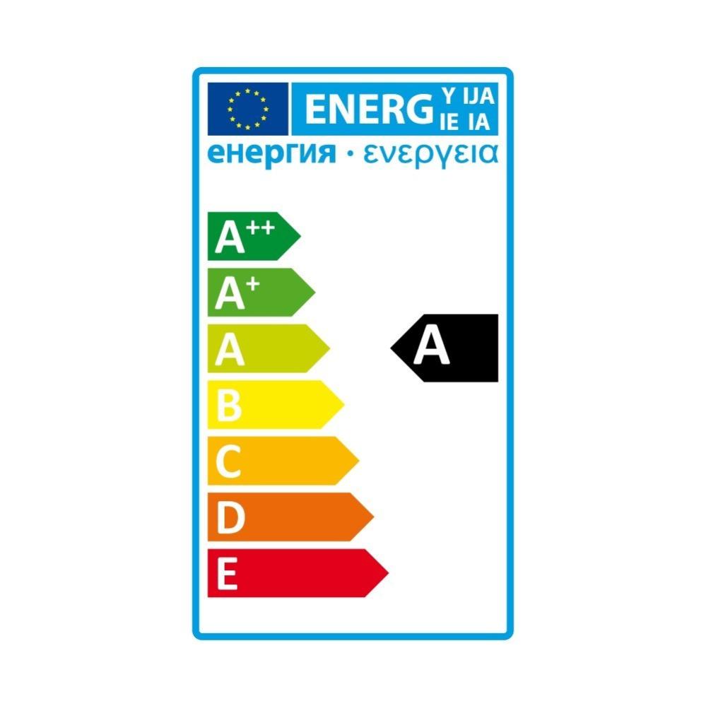 Étiquette énergétique