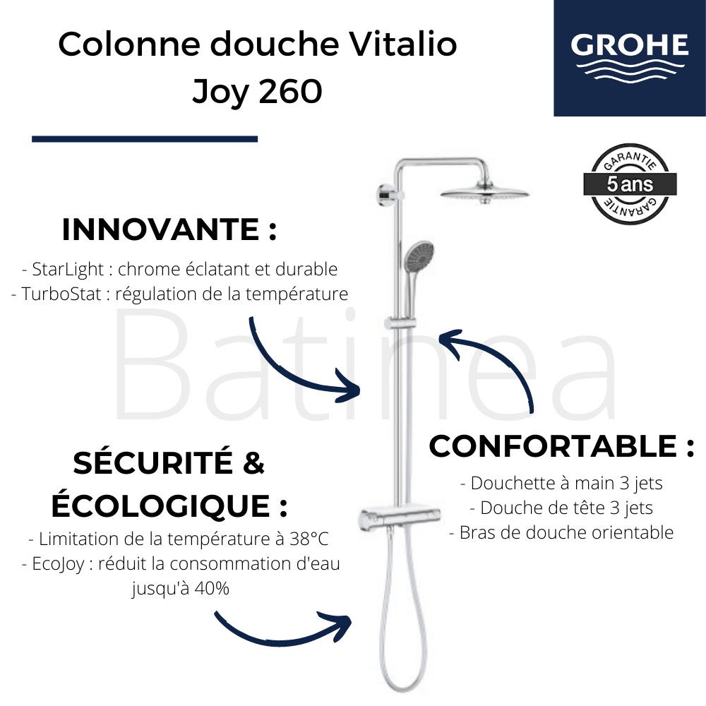 GROHE Colonne douche Vitalio + Porte savon Bau Cosmopolitan 2
