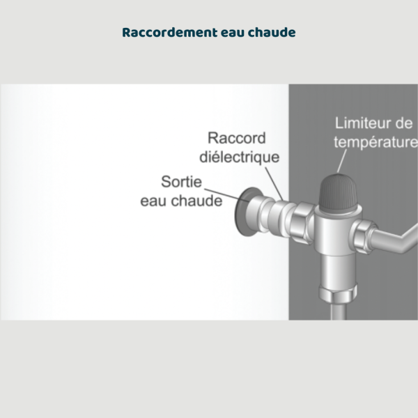 Chauffe-eau aéromax 5 - Capacité au choix 4