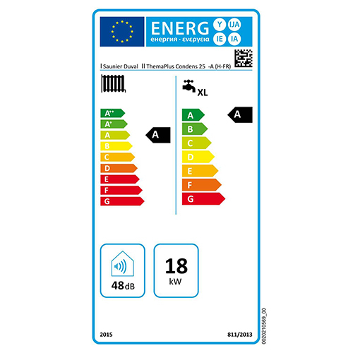 Étiquette énergétique
