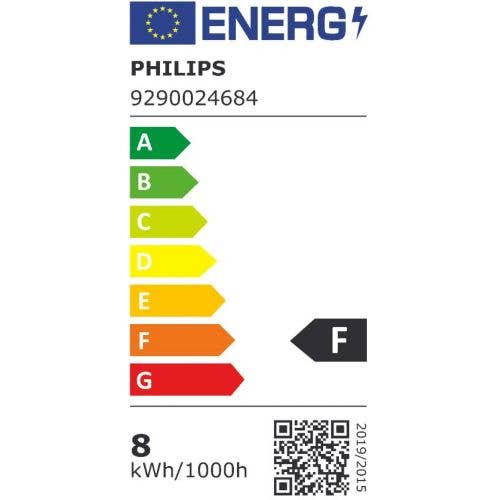 Étiquette énergétique