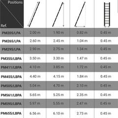 Echelle simple 11 marches - Hauteur à atteindre 3.30m - PM355/LBPA 1
