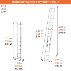 Echelle transformable 2x9 barreaux - Longueur déployée 4.28m - 7709 1